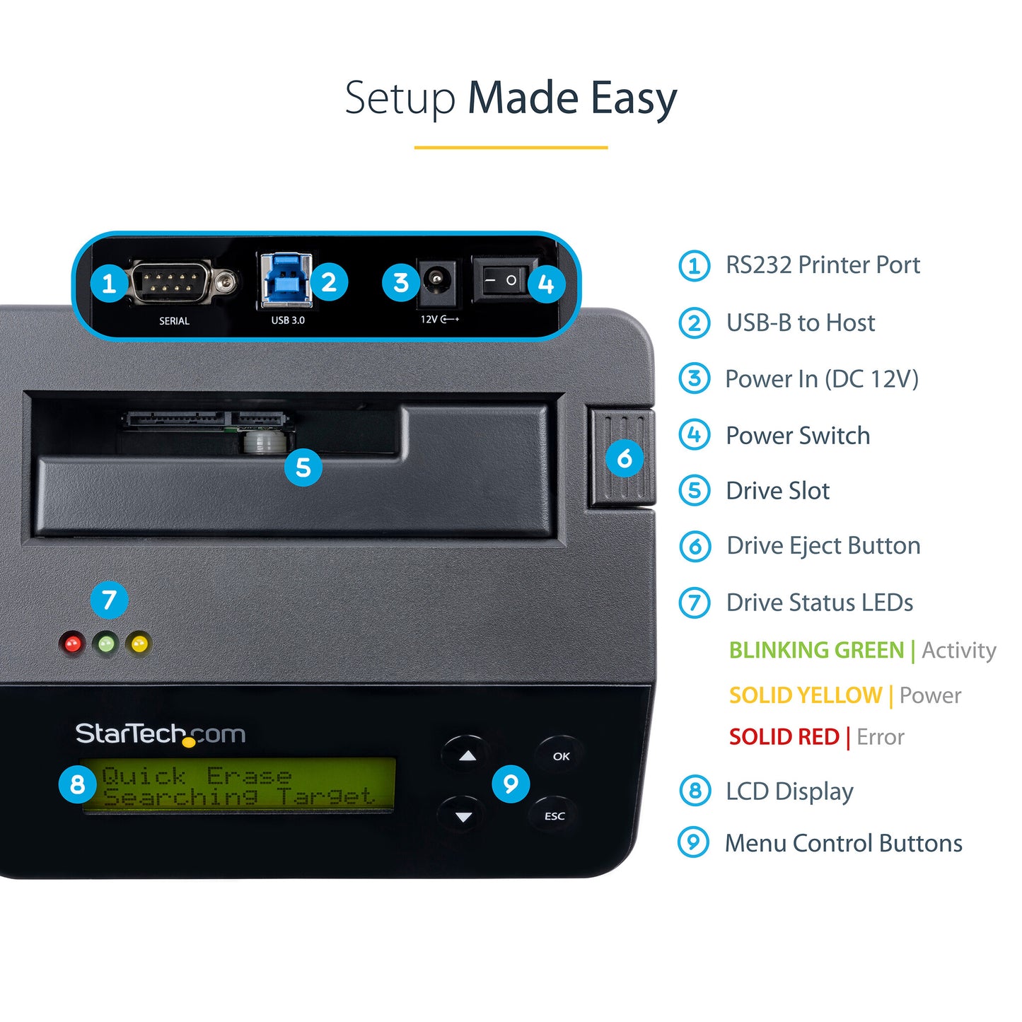 StarTech.com Single Bay Hard Drive Eraser, Standalone HDD/SSD Sanitizer, USB 3.0 to SATA II (3 Gbps), 9 Erase Modes, LCD Display, Secure Erase Hard Disk Sanitizer Dock, DB-9 Printer Port, TAA Compliant