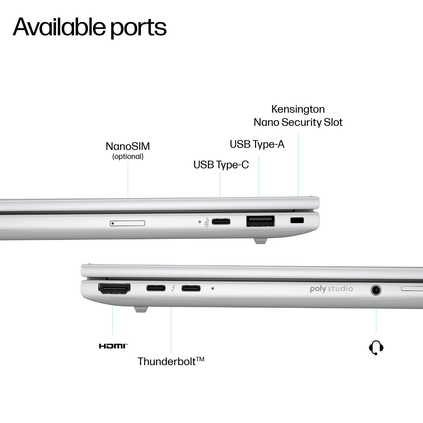 HP EliteBook 8 G1i Next Gen AI Wolf Pro Security Edition Copilot+ PC Intel Core Ultra 5 228V Laptop 35.6 cm (14") WUXGA 32 GB LPDDR5x-SDRAM 512 GB SSD Wi-Fi 7 (802.11be) Windows 11 Pro Silver
