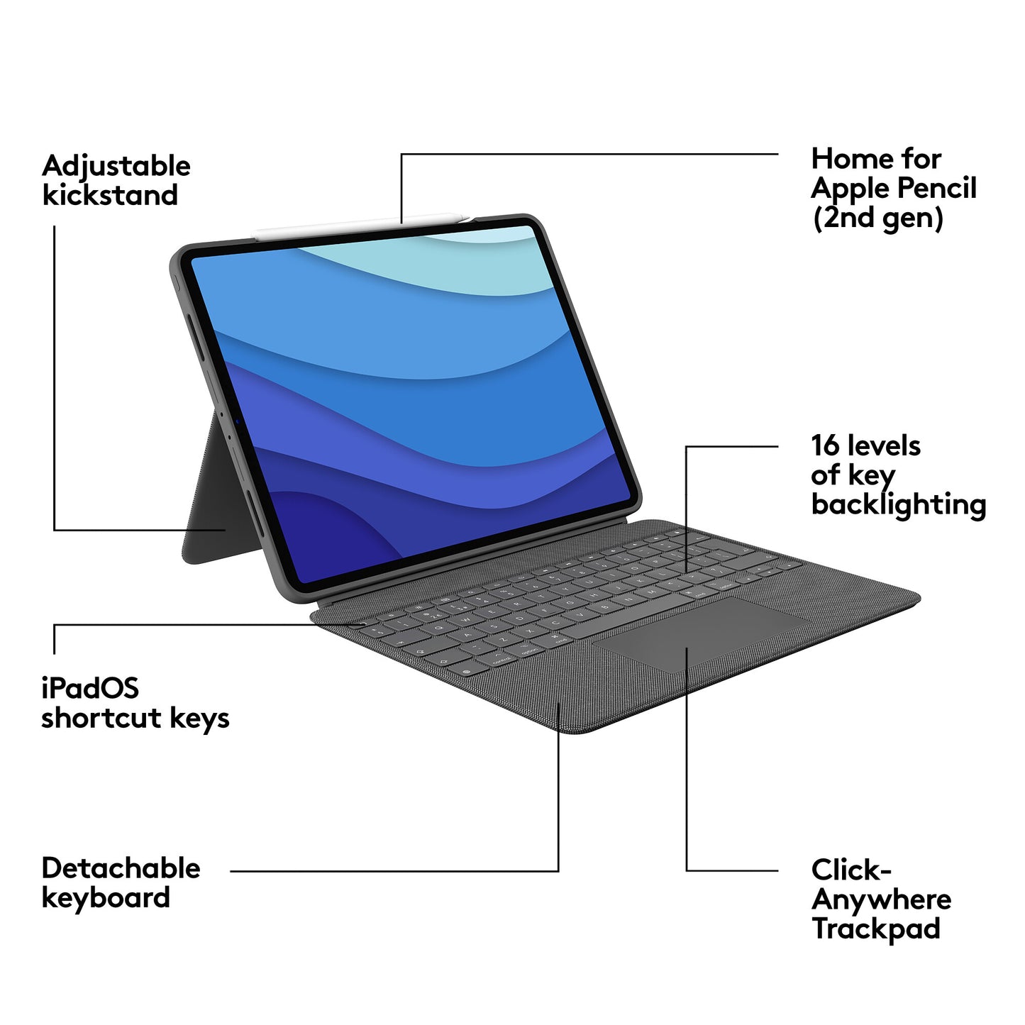 Logitech Combo Touch