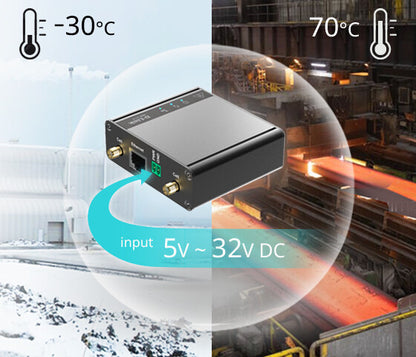 D-Link 5G NR M2M Modem