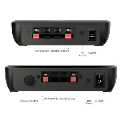 Marmitek Speaker Anywhere 650 - Wireless speakers connection