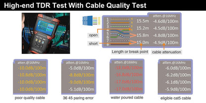 Ernitec 0070-24104-TESTER network cable tester Black