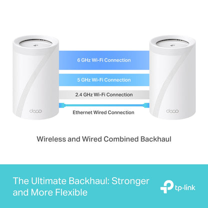 TP-Link BE9300 Whole Home Mesh Wi-Fi 7 System(Tri-Band)