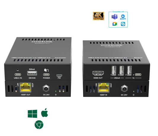 Vivolink VLUSBCEXT151 KVM extender