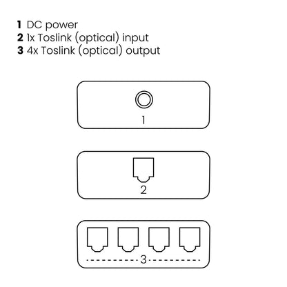 Marmitek Split TS14 - Optical splitter - 1 in / 4 out - Toslink