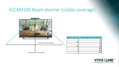 Vivolink VLCAM100 webcam 8.28 MP 3840 x 2160 pixels Black