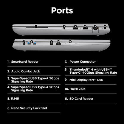 HP ZBook Fury G11 Intel® Core™ i9 i9-14900HX Mobile workstation 40.6 cm (16") WQUXGA 32 GB DDR5-SDRAM 1 TB SSD NVIDIA RTX 3500 Ada Wi-Fi 7 (802.11be) Windows 11 Pro AI Workstation, AI PC Grey