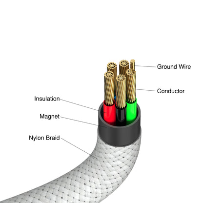 Verbatim Sync & Charge Magnetic Cable - 100W USB-C to USB-C 120 cm Grey