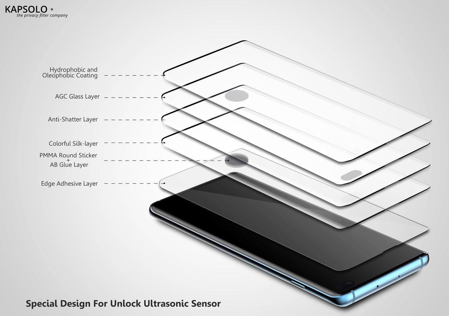 KAPSOLO Tempered GLASS Samsung Galaxy S20 Sreen Protection