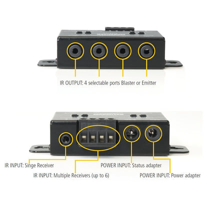 Marmitek IR Control 10 XTRA - IR extender - max. 300 m