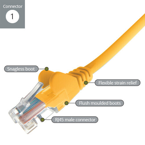 connektgear 15m RJ45 CAT5e UTP Stranded Flush Moulded Network Cable - 24AWG - Yellow