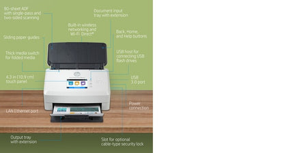 HP Scanjet Enterprise Flow N7000 Sheet-fed scanner 600 x 600 DPI A4 White