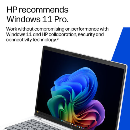 HP EliteBook 8 G2i 14 inch Notebook Next Gen AI PC Wolf Pro Security Edition Copilot+ PC Intel Core Ultra 5 Laptop 35.6 cm (14") WUXGA 32 GB LPDDR5x-SDRAM 512 GB SSD Wi-Fi 7 (802.11be) Windows 11 Pro Silver