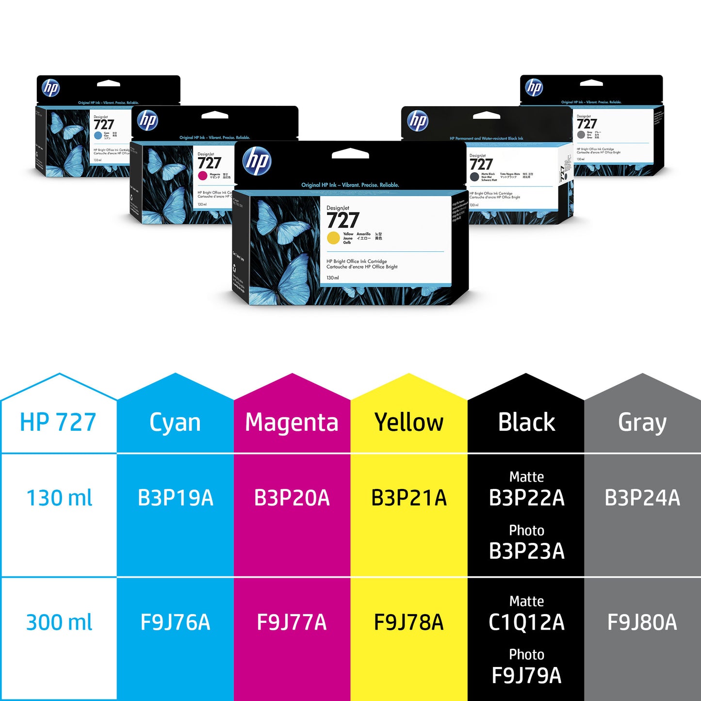 HP 727 130-ml Photo Black DesignJet Ink Cartridge