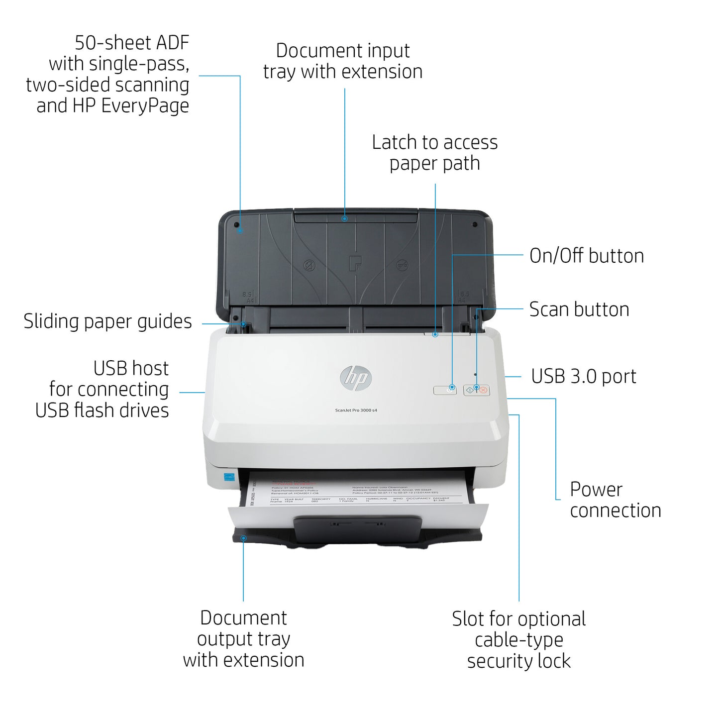 HP ScanJet Pro 3000 s4 Sheet-fed scanner 600 x 600 DPI A4 Black, White