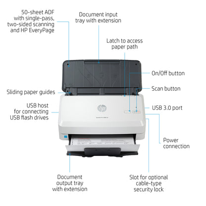 HP ScanJet Pro 3000 s4 Sheet-fed scanner 600 x 600 DPI A4 Black, White