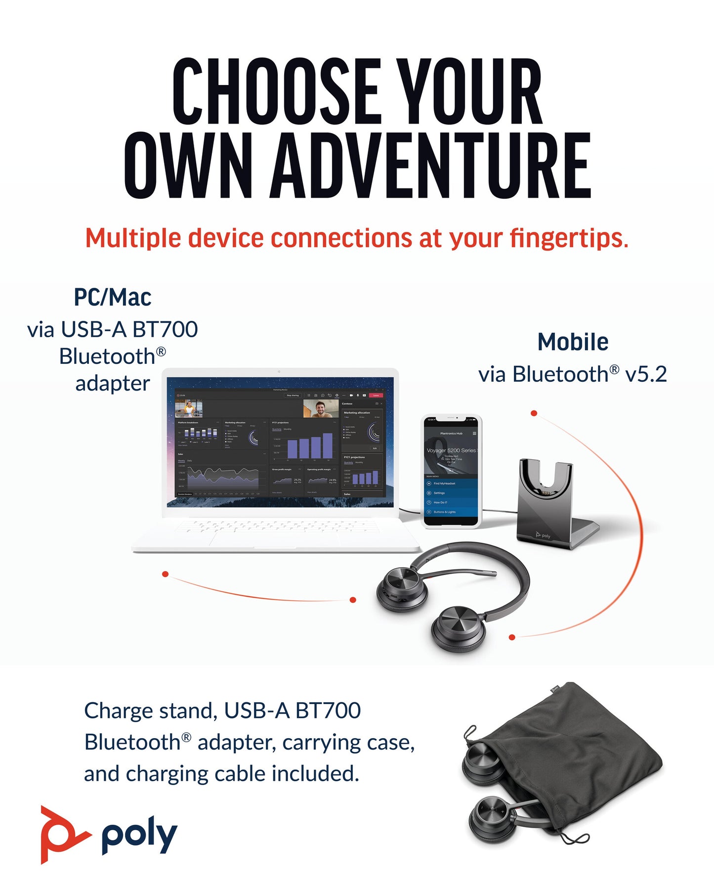 Poly Voyager 4320 UC Stereo USB-A Headset +BT700 USB-A Adapter +Charging Stand