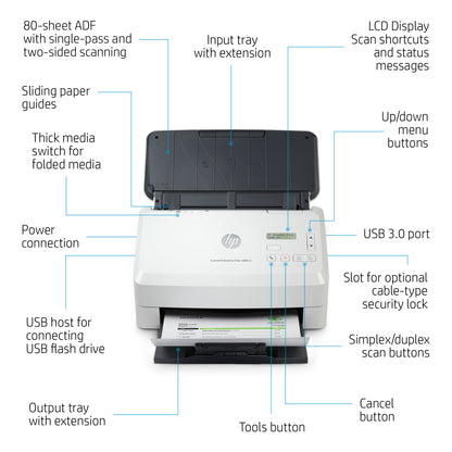 HP ScanJet Enterprise Flow 5000 s5 Sheet-fed scanner 600 x 600 DPI A4 White