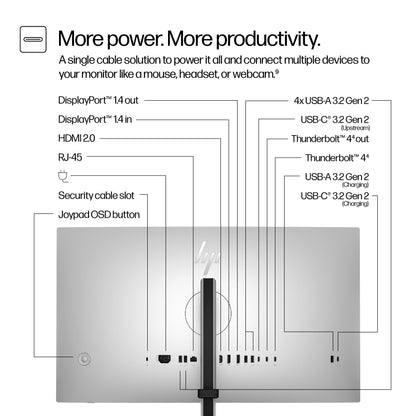 HP Series 7 Pro 27 inch QHD Thunderbolt 4 Monitor - 727pu PVC Free