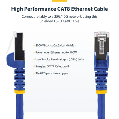 StarTech.com 2m Blue CAT8 Ethernet Cable, Snagless RJ45, 25G/40G, 2000MHz, 100W PoE++, S/FTP, 26AWG Pure Bare Copper Wire, LSZH, Shielded Network Patch Cord w/Strain Reliefs, Individually Tested