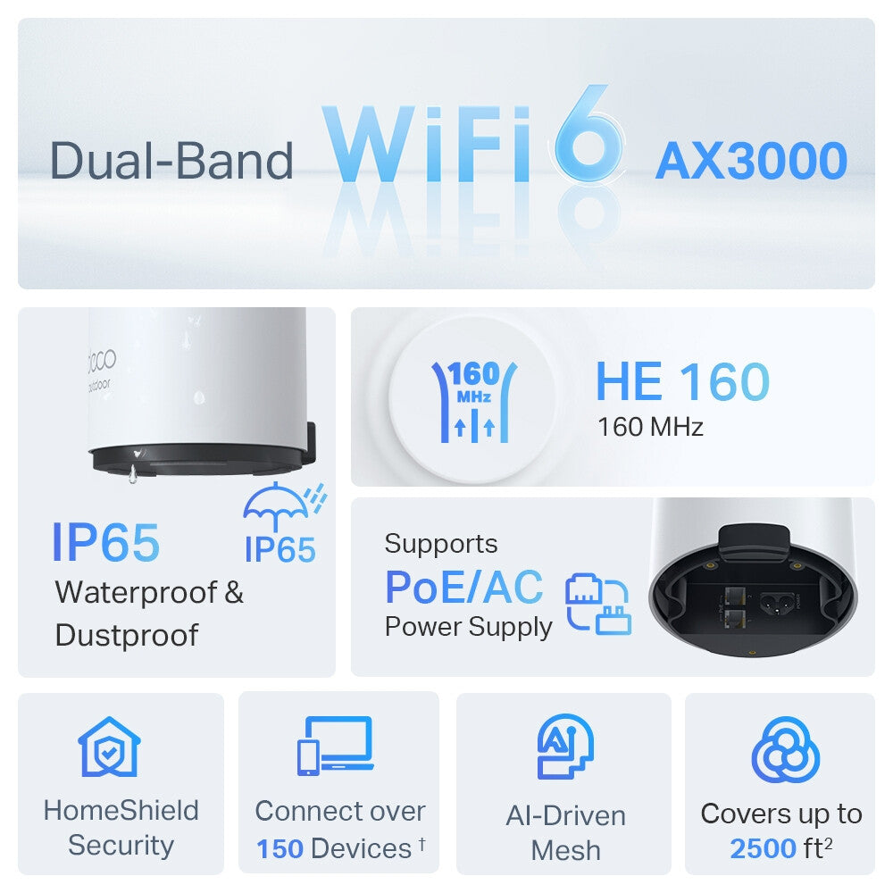 TP-Link AX3000 Outdoor / Indoor Whole Home Mesh WiFi 6 Unit