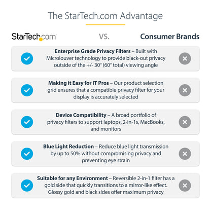 StarTech.com 23.8-inch 16:9 Gold Monitor Privacy Screen, Reversible Filter w/Enhanced Privacy, Glossy Computer Security Filter, Removable Screen Protector/Shield, +/- 30 Deg.