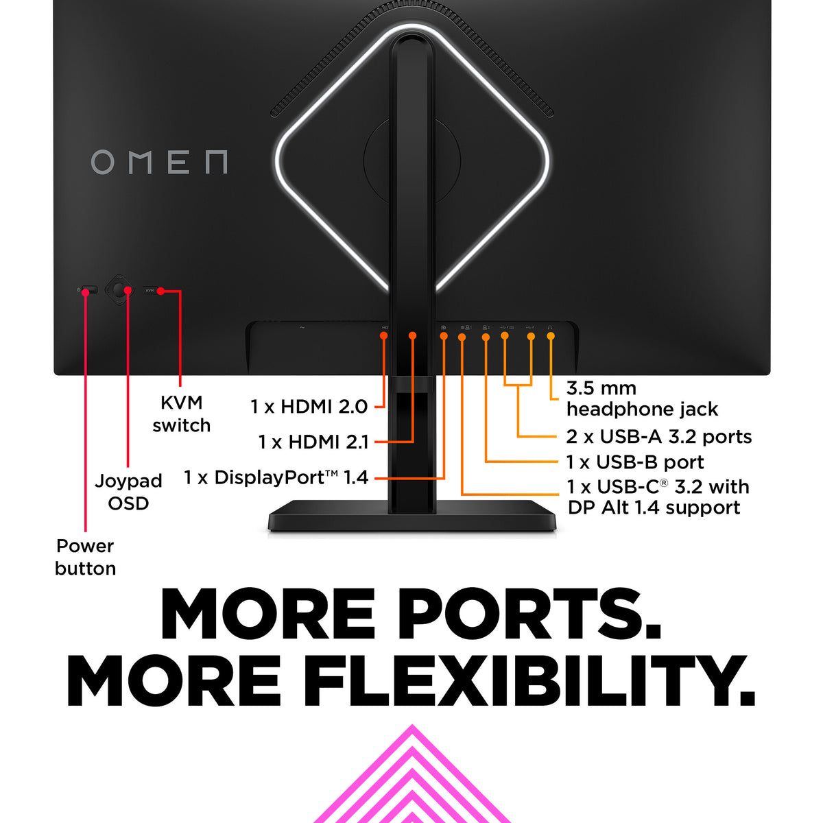 OMEN by HP 27 inch UHD 144Hz Gaming Monitor - OMEN 27k