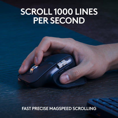 Logitech Master MX Keys S Combo