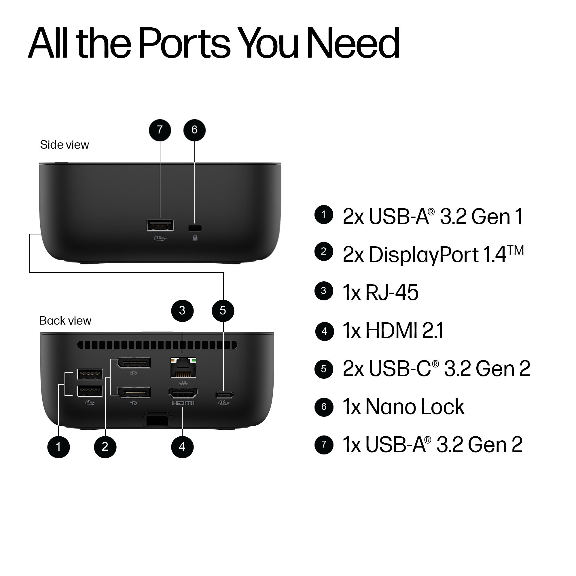 HP USB-C 100W G6 Dock