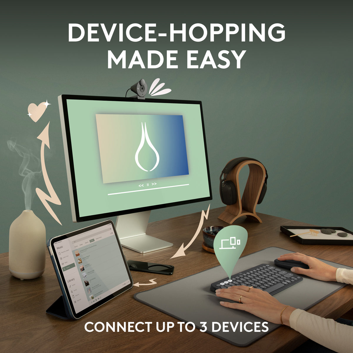 Logitech Pebble Keys 2 K380s