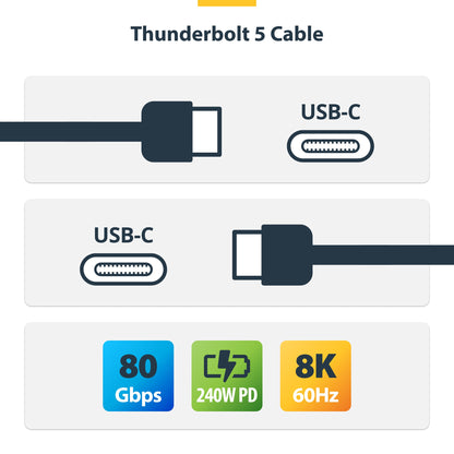 StarTech.com 3ft (1m) Thunderbolt 5 Cable, 80Gbps/Up to 120Gbps, 240W PD, 8K 60Hz, Certified Thunderbolt Cable, Compatible w/Thunderbolt 4/USB4/USB-C - White