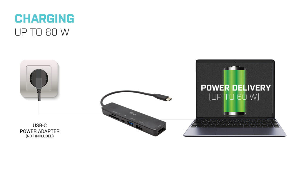 i-tec USB-C Travel Easy Dock 4K HDMI + Power Delivery 60 W