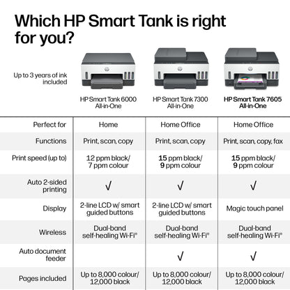 HP Smart Tank 7605 Wireless All-in-One Color Printer, Two-sided printing; Copier, Scanner
