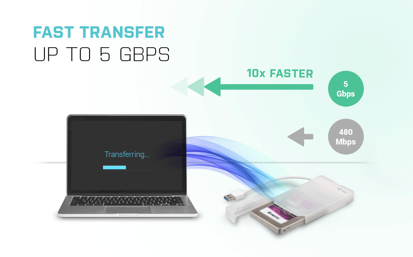 i-tec MySafe USB 3.0 Easy 2.5" External Case – White