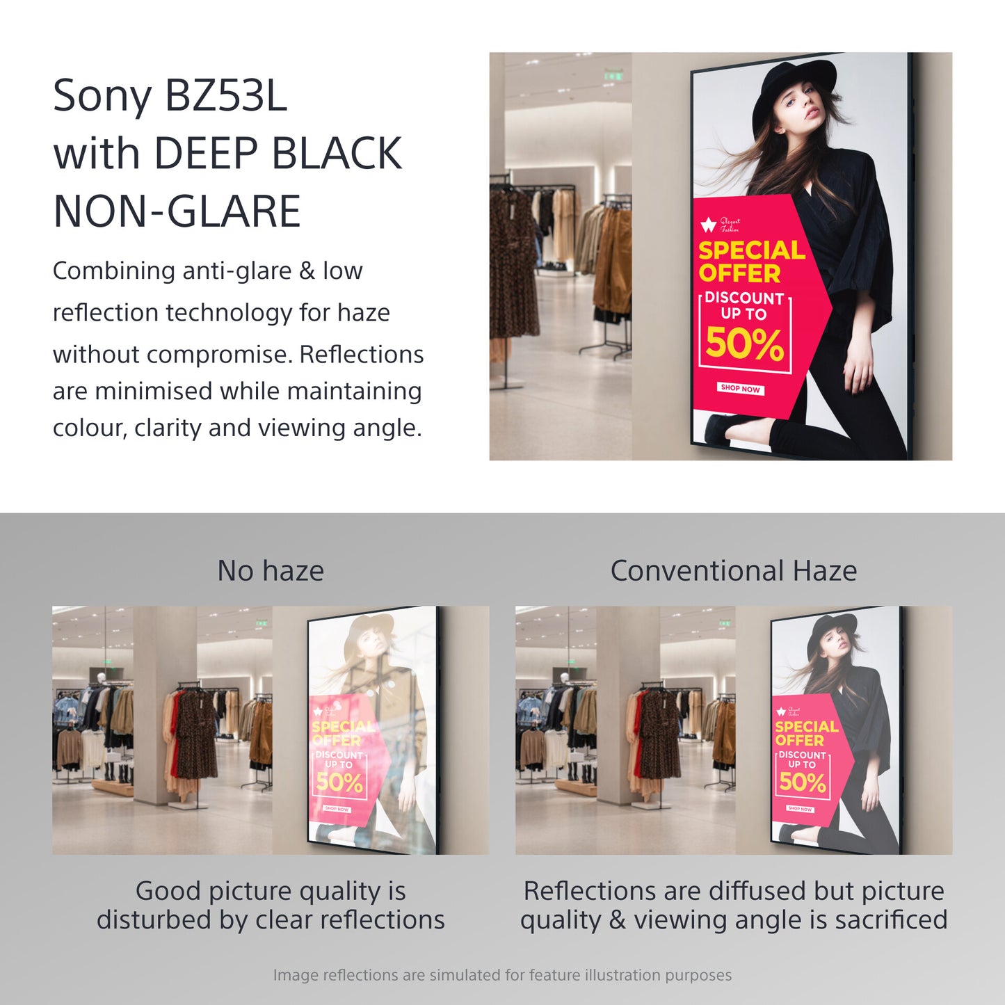 Sony BRAVIA FW-98BZ53L 4K HDR Full Array LED Professional display,780 cd/m2, Deep Black Non-Glare 47% Haze, 24/7 & 5 years PrimeSupport