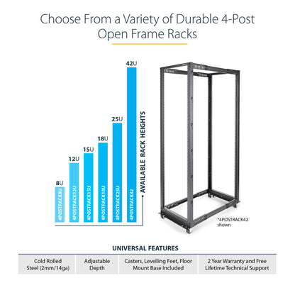 StarTech.com 4-Post 15U Mobile Open Frame Server Rack, Four Post 19" Network Rack with Wheels, Rolling Rack with Adjustable Depth for Computer/AV/Data/IT Equipment - Casters, Leveling Feet or Floor Mounting