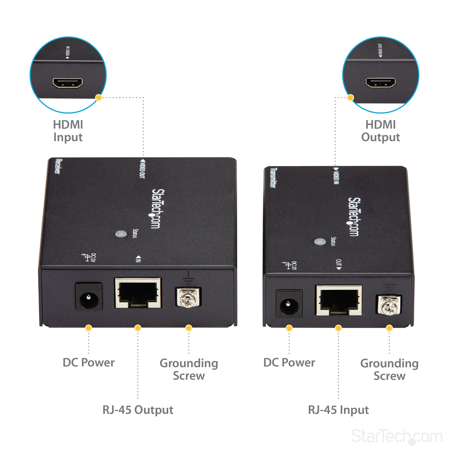 StarTech.com HDMI over CAT5e HDBaseT Extender - Power over Cable - Ultra HD 4K - TAA