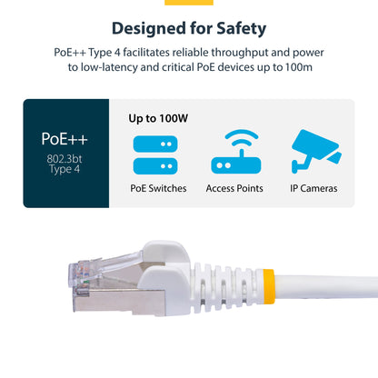 StarTech.com 1m White CAT8 Ethernet Cable, Snagless RJ45, 25G/40G, 2000MHz, 100W PoE++, S/FTP, 26AWG Pure Bare Copper Wire, LSZH, Shielded Network Patch Cord w/Strain Reliefs, Individually Tested