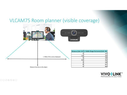Vivolink VLCAM75 webcam 2.07 MP 1920 x 1080 pixels USB 2.0 Black