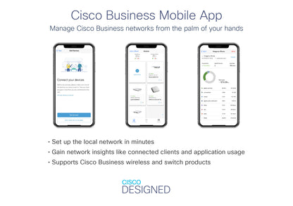 Cisco Business CBS220-48P-4G Smart Switch | 48 Port GE | PoE | 4x1G SFP | 3-Year Limited Hardware Warranty (CBS220-48P-4G-UK)