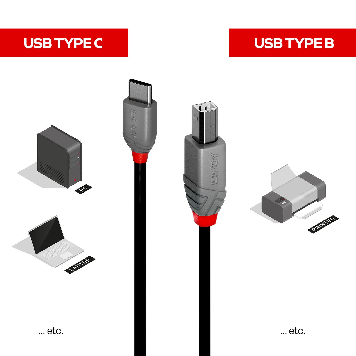 Lindy 1m USB 2.0 Type C to B Cable, Anthra Line