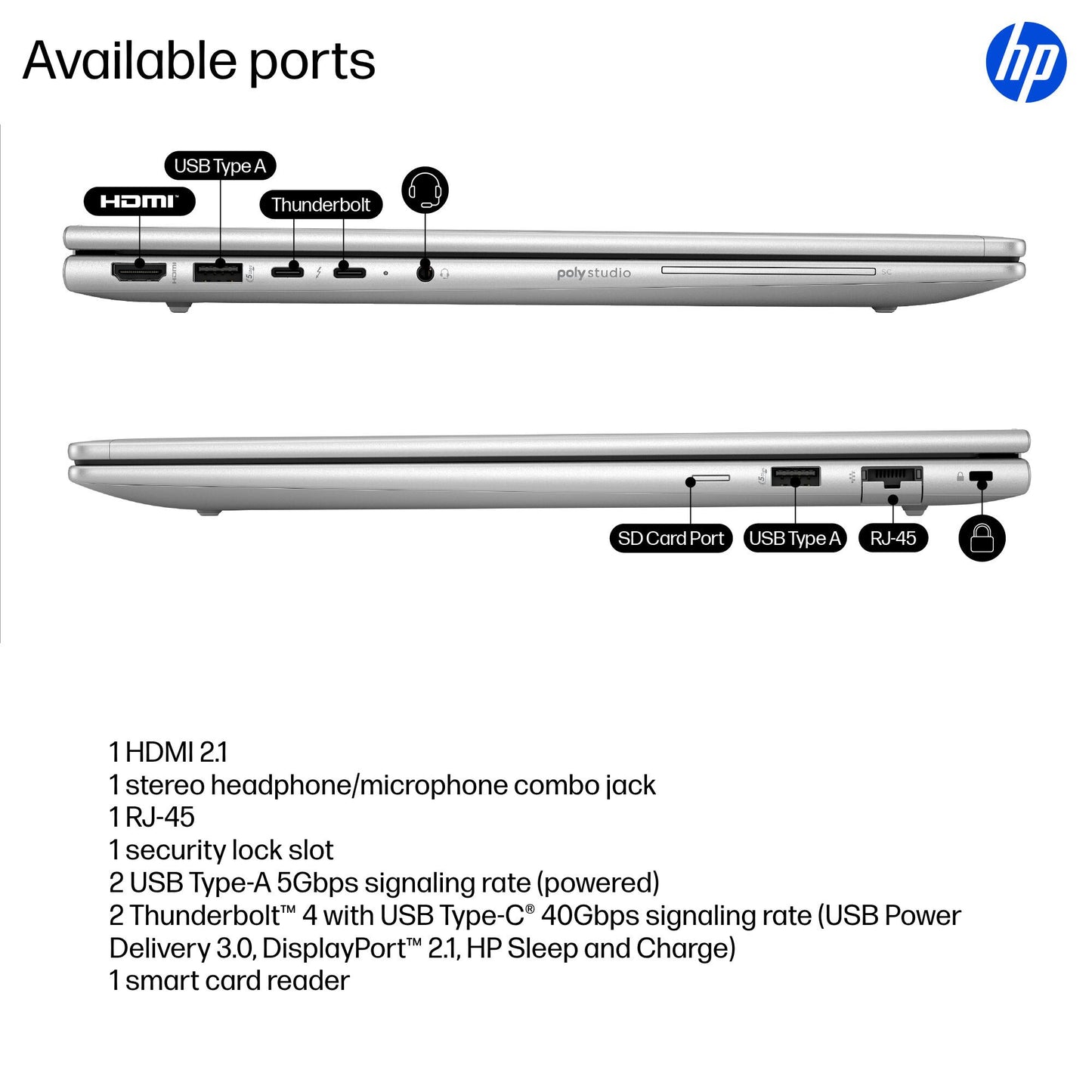 HP EliteBook 6 G1i AI Intel Core Ultra 7 255U Laptop 40.6 cm (16") WUXGA 16 GB DDR5-SDRAM 512 GB SSD Wi-Fi 6E (802.11ax) Windows 11 Pro AI PC Silver