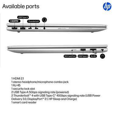 HP EliteBook 6 G1i AI Intel Core Ultra 7 255U Laptop 40.6 cm (16