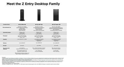 HP Z2 G9 Intel® Core™ i7 i7-14700 16 GB DDR5-SDRAM 512 GB SSD NVIDIA Quadro T1000 Windows 11 Pro SFF Workstation Black