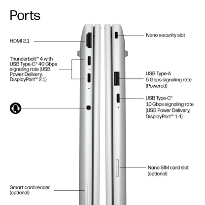 HP EliteBook 8 G2i 14 inch Notebook Next Gen AI PC Wolf Pro Security Edition Copilot+ PC Intel Core Ultra 5 Laptop 35.6 cm (14") WUXGA 32 GB LPDDR5x-SDRAM 512 GB SSD Wi-Fi 7 (802.11be) Windows 11 Pro Silver