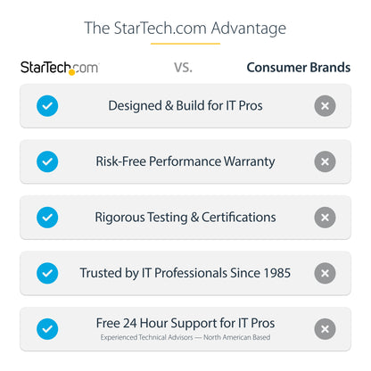StarTech.com M.2 SSD Enclosure for M.2 SATA SSDs - USB 3.0 (5Gbps) with UASP