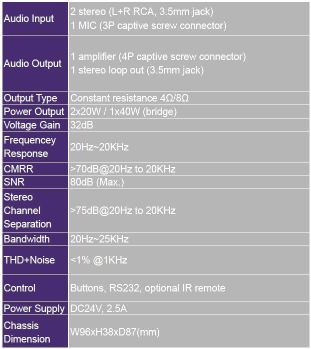 Vivolink VL120004 audio amplifier 2.0 channels Home Black
