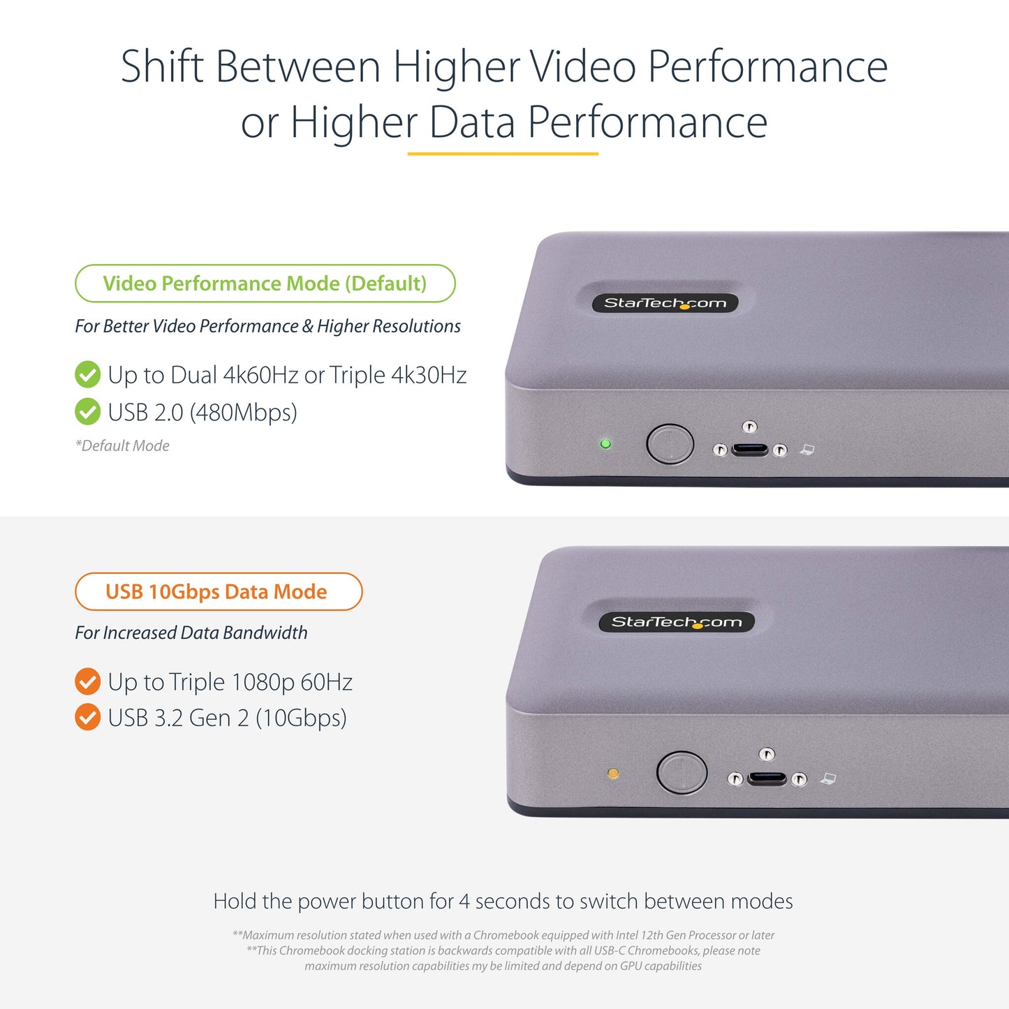 StarTech.com USB-C Docking Station - Multi Monitor HDMI/DP/DP Alt Mode USB-C Dock - 3x 4K30 / 2x 4K60 - 7-Port USB Hub - 60W Power Delivery - GbE - 3.5mm Audio - Works With Chromebook certified - TAA