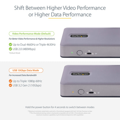 StarTech.com USB-C Docking Station - Multi Monitor HDMI/DP/DP Alt Mode USB-C Dock - 3x 4K30 / 2x 4K60 - 7-Port USB Hub - 60W Power Delivery - GbE - 3.5mm Audio - Works With Chromebook certified - TAA