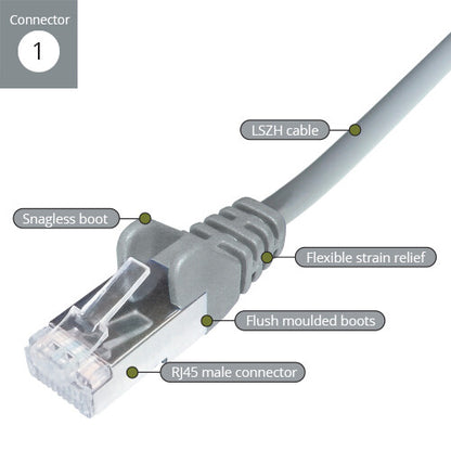 connektgear 10m RJ45 CAT6A SSTP Stranded Flush Moulded LS0H Network Cable - 26AWG - Grey